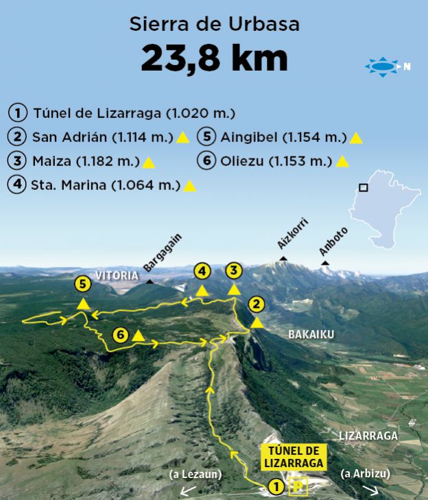 Maiza (1.182 m.), San Adrián (1.113 m.) y Santa Marina (1.064 m.)