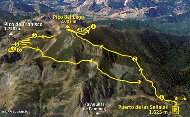 Pico del Lago (2.001 m.)