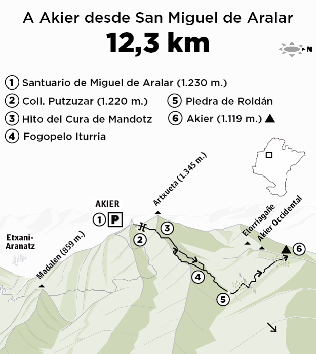 Akier/Eguerdimuño (1.119 m.) desde San Miguel de Aralar
