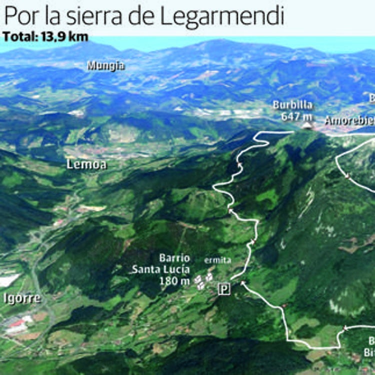 Urtemondo (791 m.), Kañometa (759 m.), Pagozelai (745 m.), Belatxikieta (661 m.) y Burbilla (647 m.)