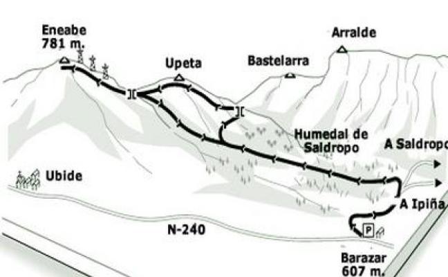 Eneabe (782 m.) desde Barazar