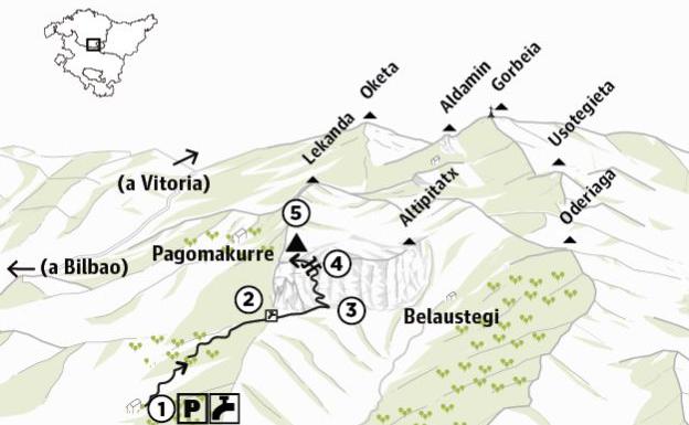 Axkorrigan (1.099 m.)
