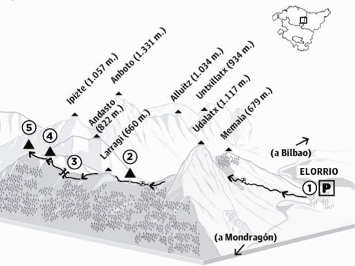 Tellamendi (834 m.) desde Elorrio