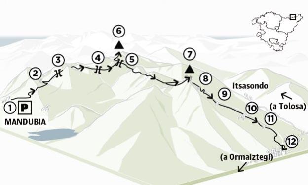 Murumendi (868 m.) y Usurbe (703 m.) por Mandubia