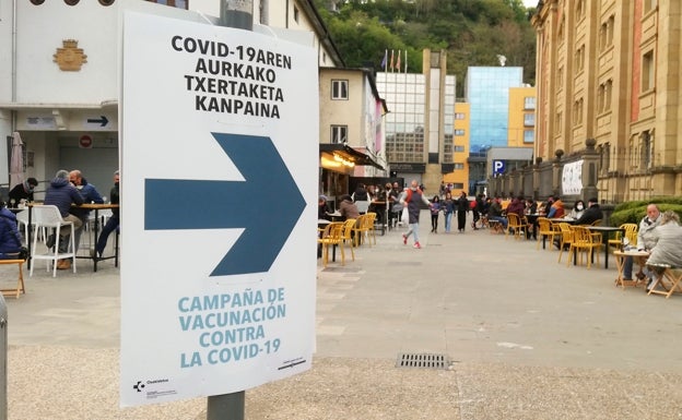 El semáforo covid enciende la alarma en Gipuzkoa