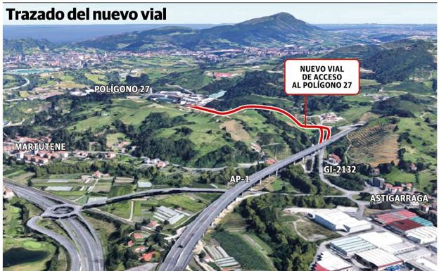 Arranca la construcción de la segunda entrada al Polígono 27, desde Astigarraga