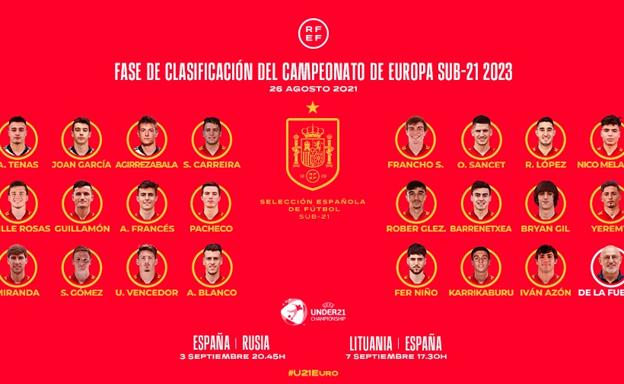Bryan Gil encabeza la convocatoria de la sub-21