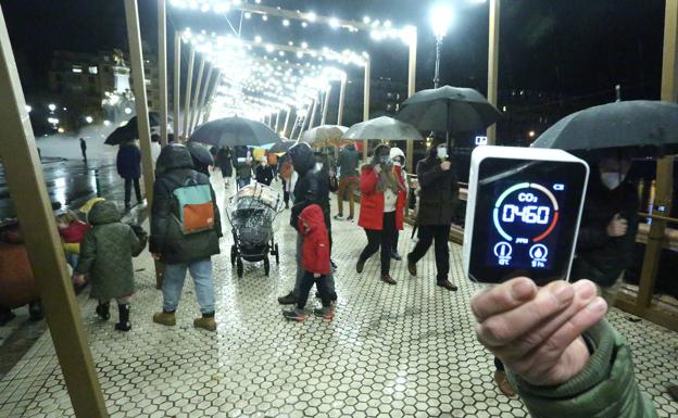 Con buena ventilación y sin CO2