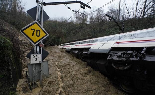 El temporal provoca desprendimientos, balsas de agua y problemas en Gipuzkoa