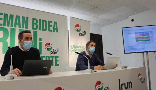 El PNV pide al Gobierno que aproveche toda la capacidad presupuestaria