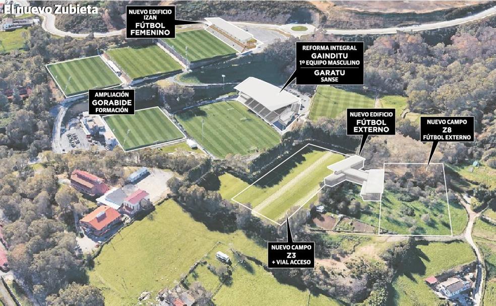 El gran salto de Zubieta con cuatro nuevos edificios