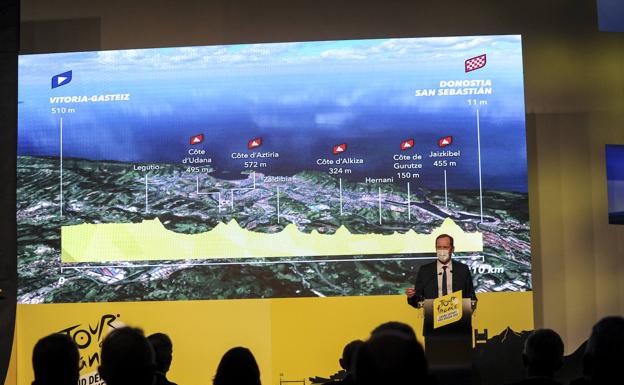 El Tour de Francia 2023 subirá Jaizkibel por Hondarribia antes de terminar en San Sebastián