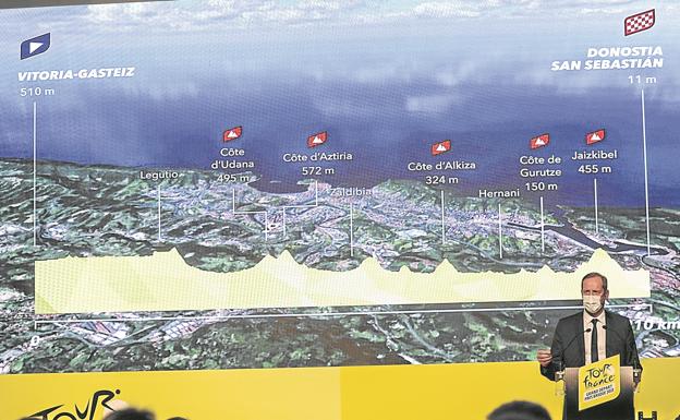 El inicio del Tour de Francia 2023 en Euskadi, con todas las señas de identidad del ciclismo vasco