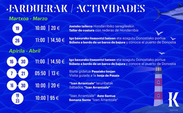 Descubre la pesca de bajura de Euskadi