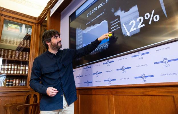 Irun ya tiene su hoja de ruta para reducir las emisiones un 61,8% en 2030