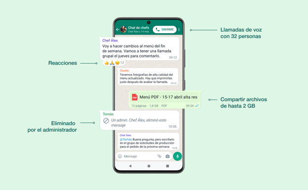 Reacciones, borrados y otras nuevas funcionalidades de WhatsApp