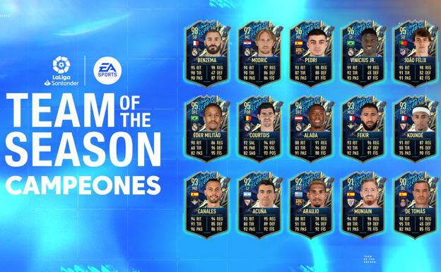 Ningún realista entre los quince mejores de LaLiga