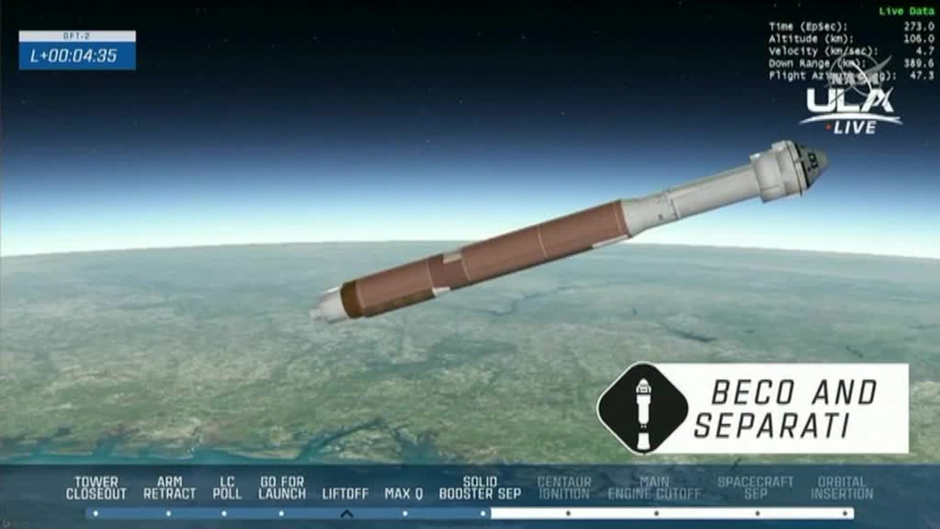 Boeing inicia su periplo espacial