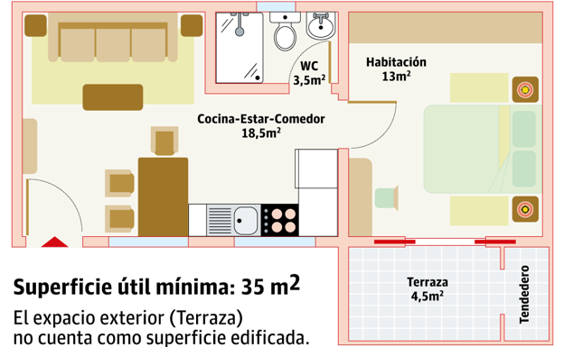 Así serán las nuevas viviendas vascas: con terraza y adaptadas a los nuevos usos sociales