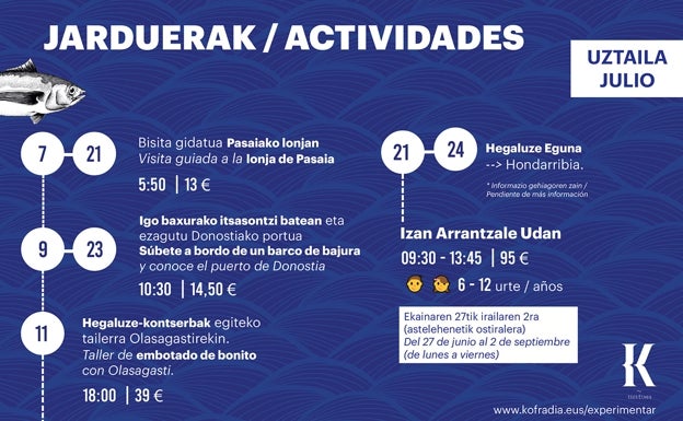 Aprende a embotar bonito del Norte