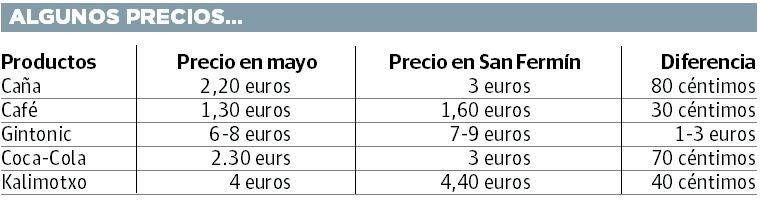Estocada al bolsillo