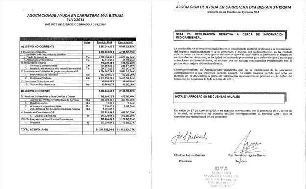 Claves de las cuentas de la DYA