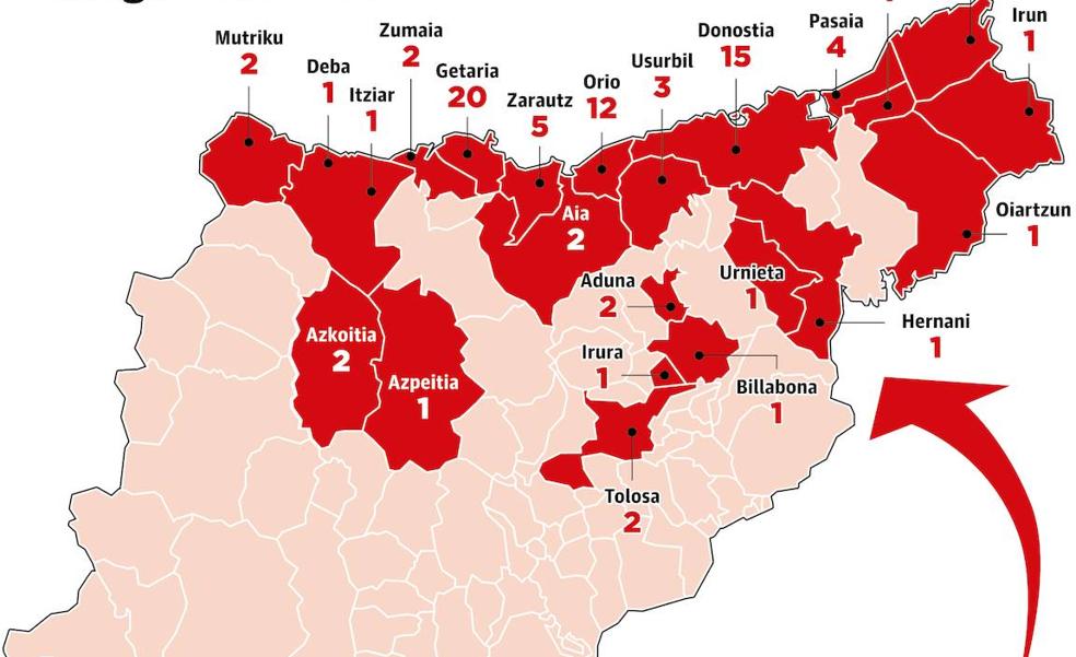 Uno de cada tres remeros de la Liga Eusko Label es guipuzcoano