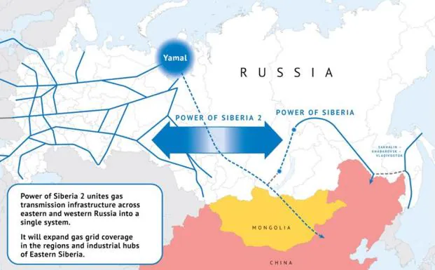Así funciona el negocio chino de revender gas ruso a Europa
