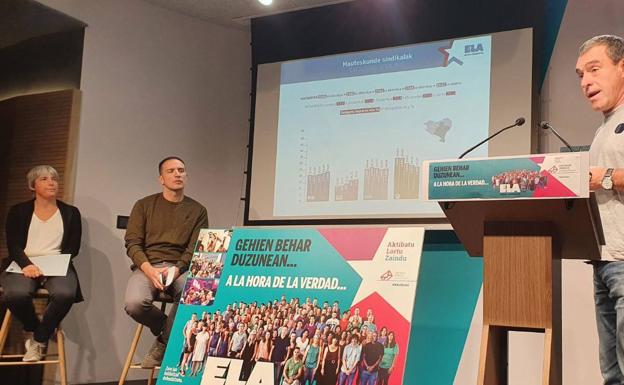 Los sindicatos vascos se juegan en los próximos meses la mitad de sus delegados