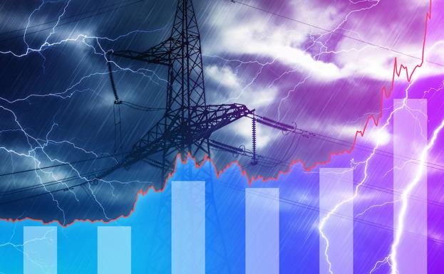 El precio de la luz jueves 20 de octubre: las horas más baratas para poner los electrodomésticos