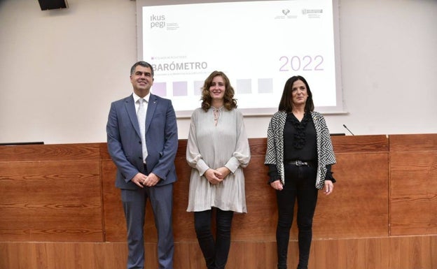 La sociedad vasca es cada vez más inclusiva y sólo el 5,7% ve la inmigración como un problema