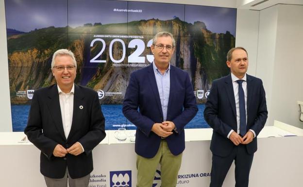 La Diputación de Gipuzkoa presenta un presupuesto récord volcado en políticas sociales e infraestructuras