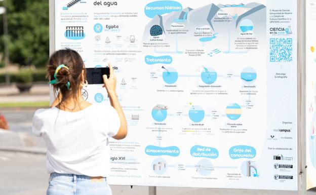 'Zientzia Kalean' erakusketak ia 3.200 deskarga eta milaka bisitari izan ditu