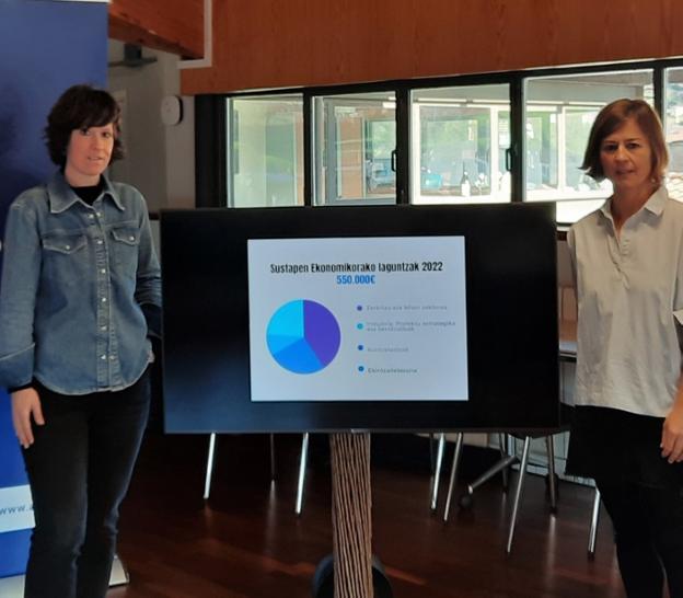 550.000 euro bideratu ditu aurten Udalak sustapen ekonomikorako laguntzetara