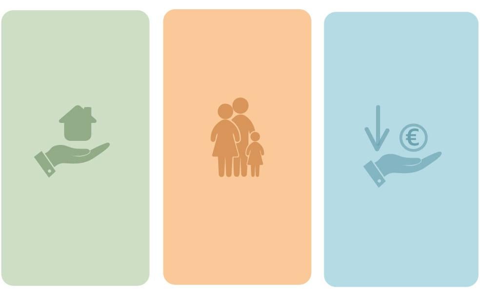 Estos son los bonos y deducciones para frenar la subida del IPC a los que se puede acceder en Gipuzkoa