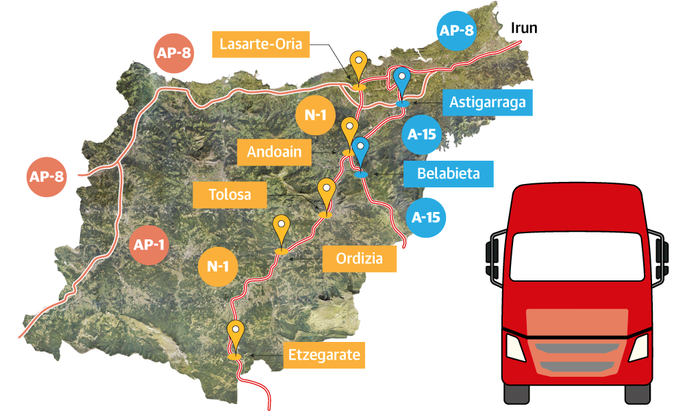 El nuevo canon para camiones en Gipuzkoa, programado para el día 23