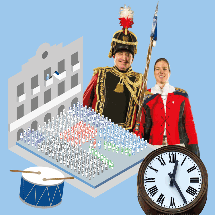 Historia gráfica de la Tamborrada