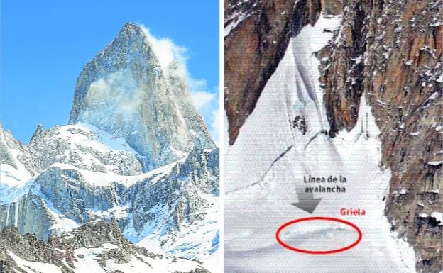 Carolina Codó: «Ha sido muy duro tomar la decisión de suspender la búsqueda de los dos alpinistas vascos»
