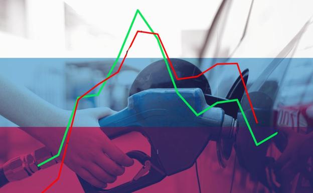 El veto a las importaciones de diésel ruso amenaza con subir el precio de los carburantes
