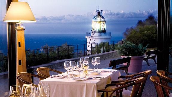 Un top siete de faros