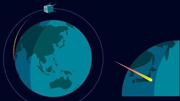 Una lluvia de meteoritos inaugurará los Juegos Olímpicos de 2020