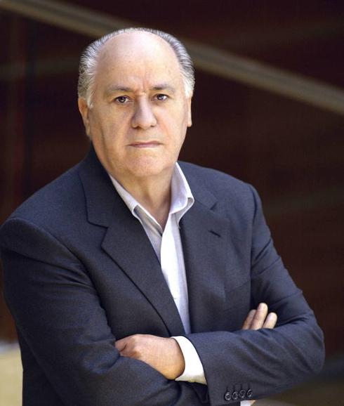 Fundaciones: así donan los ricos