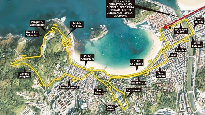 La Clásica vende Donostia