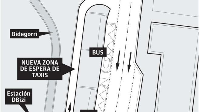 La reurbanización de Atotxa creará 15 nuevas plazas de taxis frente a la Estación del Norte