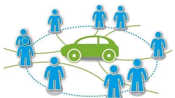 ¿Me llevas en tu coche?